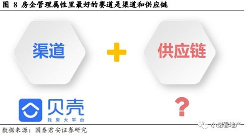 国君地产 推荐有强供应链管理能力 且愿意分享并保有互联网思维的龙头房企