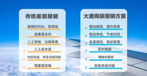 打破企业差旅管理困局,带你get一份让ceo眼前一亮的差旅报销方案